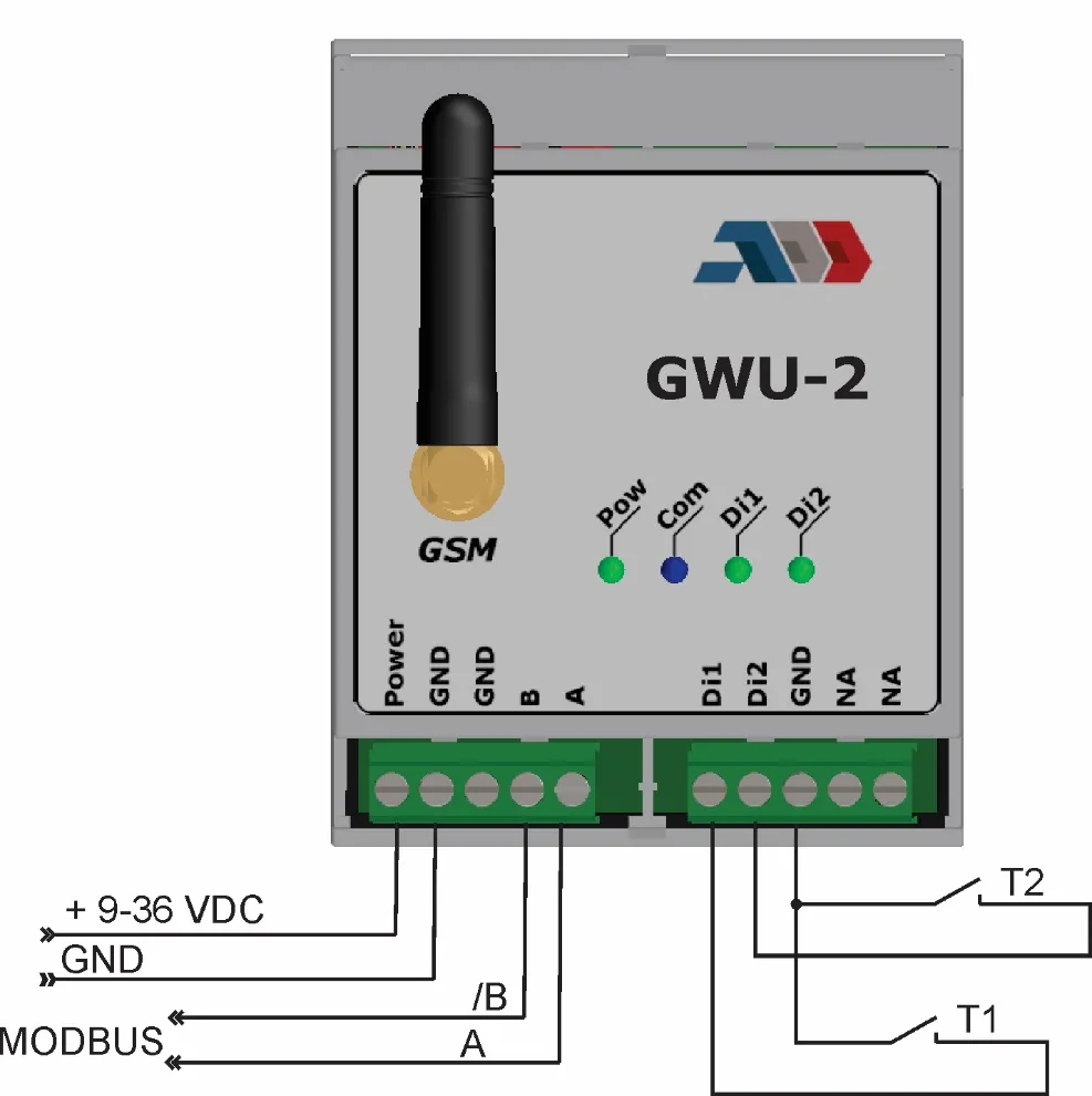 GWU-2: Connection diagram